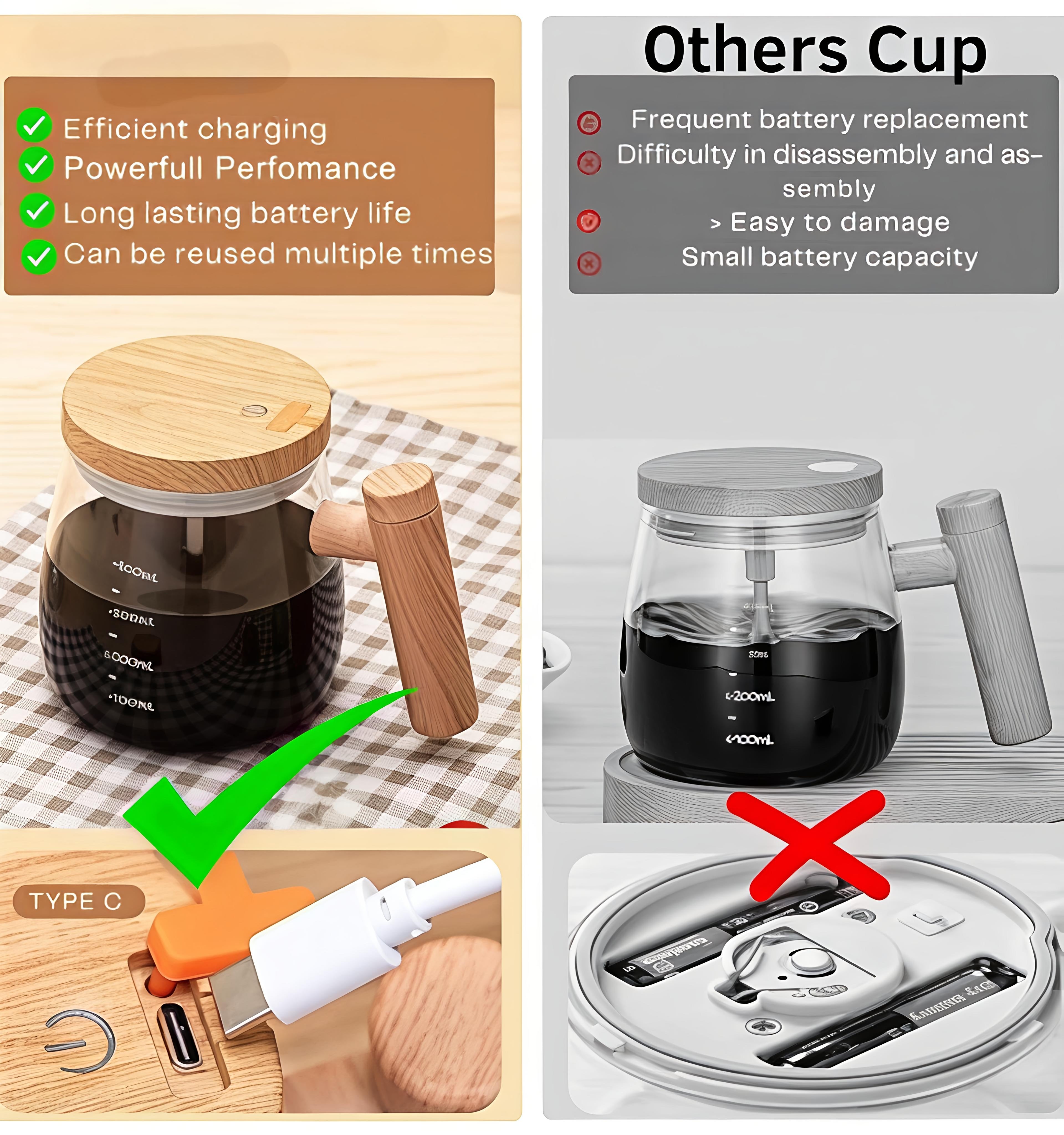 Electric Self-Stirring Glass Mug – 400ml Automatic Magnetic Mixing Cup with Wood-Grain Finish Handle & Lid – Battery Operated Protein Shaker and Coffee Mixer